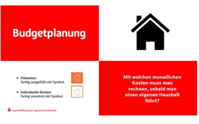 Workshop mit der Jugendstiftung der Sparkasse